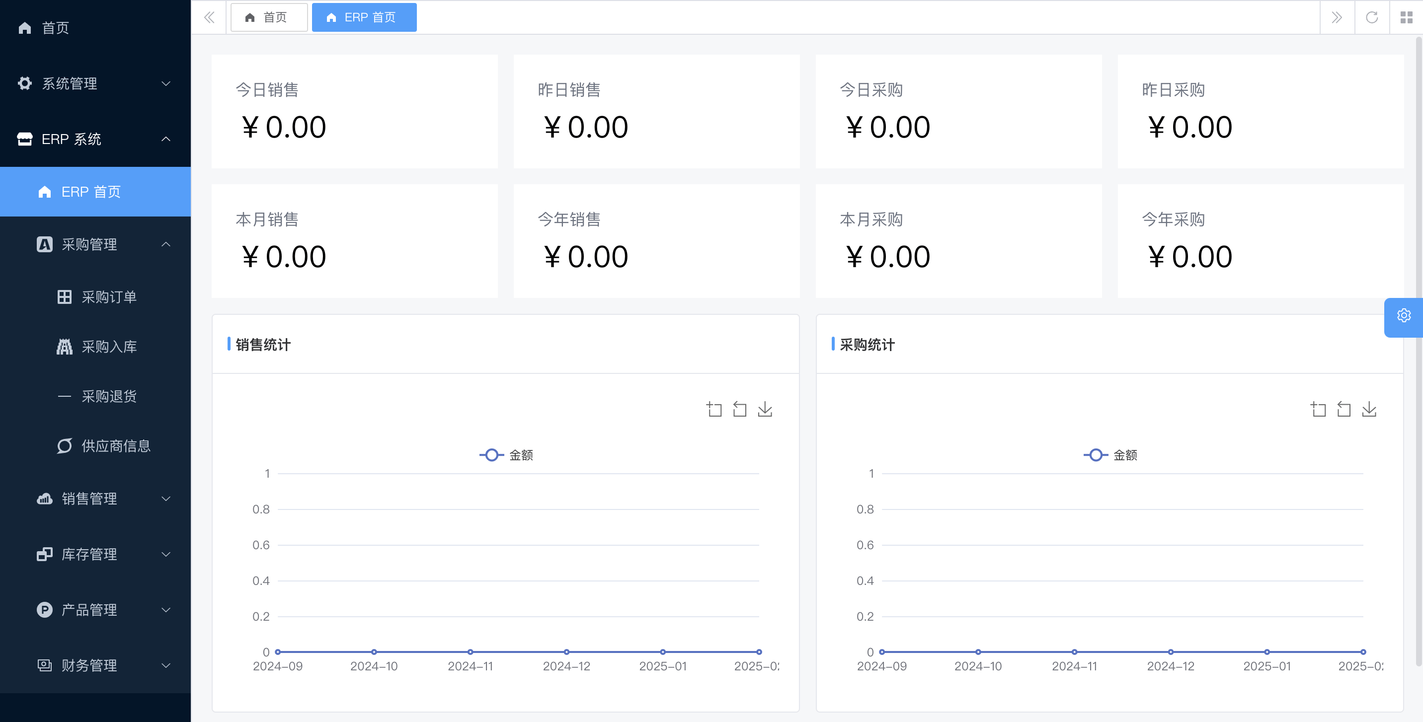 本体论架构 + AI 原生 ERP